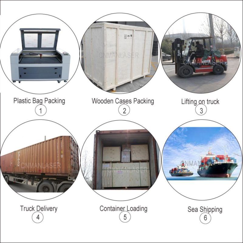 100W Sri Lanka Large Area Clothing/Apparel/Garment CNC Fabric Laser Cutter