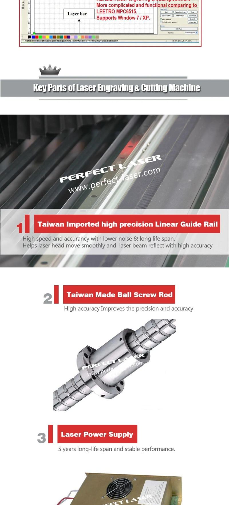 Hot Product Laser Cutting and Engraving Machine for Leather