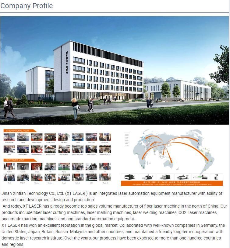 4000W Fiber Laser Cutting Machine Manufacturer
