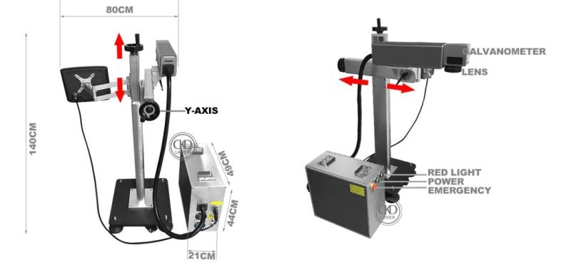 Online Laser Expiry Date Printing Machine for PVC Date Number Logo Auto Mark Engraving