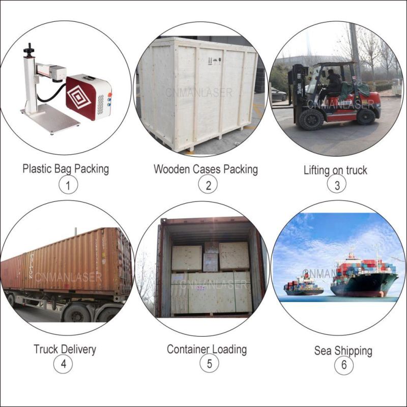 50W 100W CO2 Autofocus CNC Fiber Laser Marking /Engraving/Engraver/Marker /Cutting/Cutter/ Machine for Metal/ Cup/Jewelry /Plastic/ Laser Marking Machine