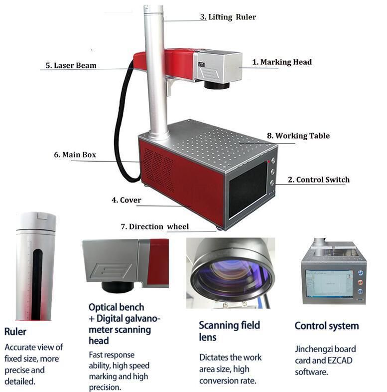Max UV Fiber Laser Marking Machine for Precise Instrument