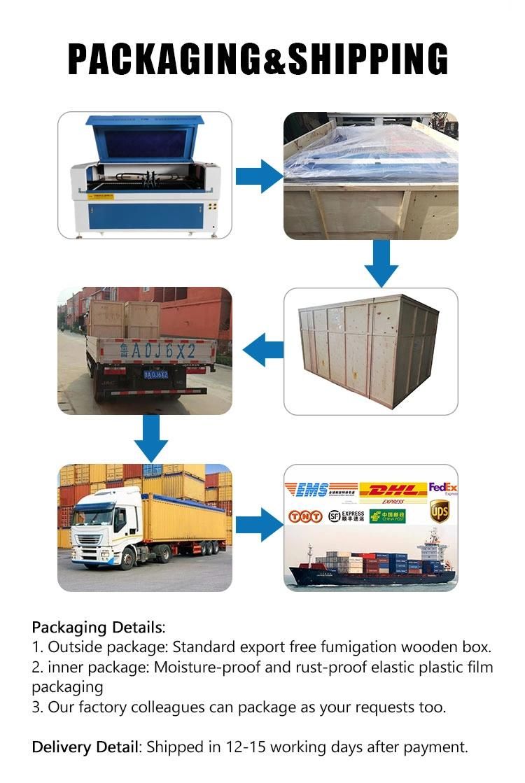 Factory Directly Sales Double Heads Acrylic Plywood Paper CO2 Laser Engraving Cutter