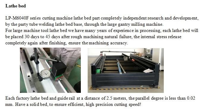 Safe Machine Fiber Laser Cutting for Carbon Steel Aluminum Iron Plate