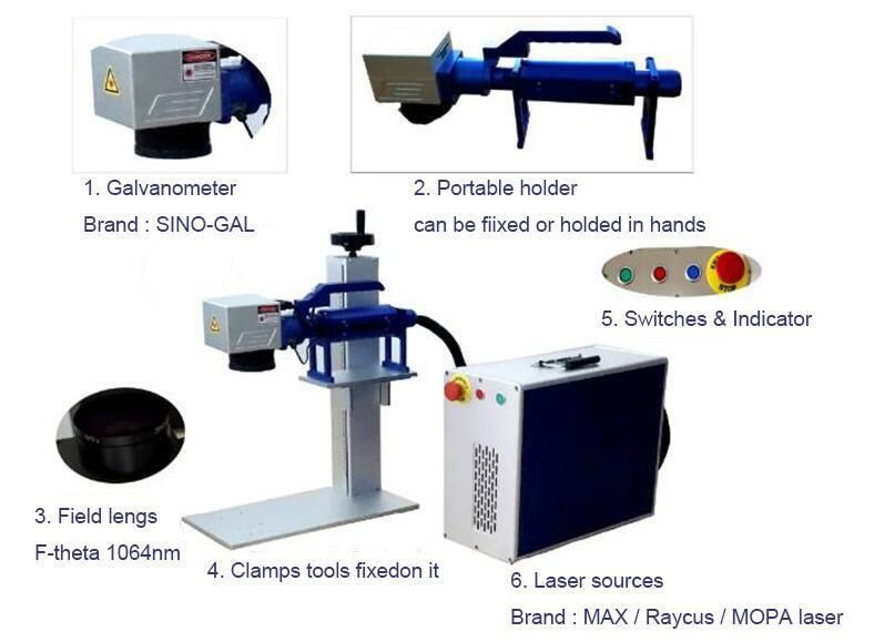 Portable 20W Laser Engraver Metal Surface Fiber Laser Marking Machine