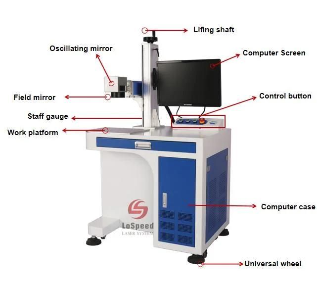 Hispeedlaser Marking System for Silver Logo Marking Engraving