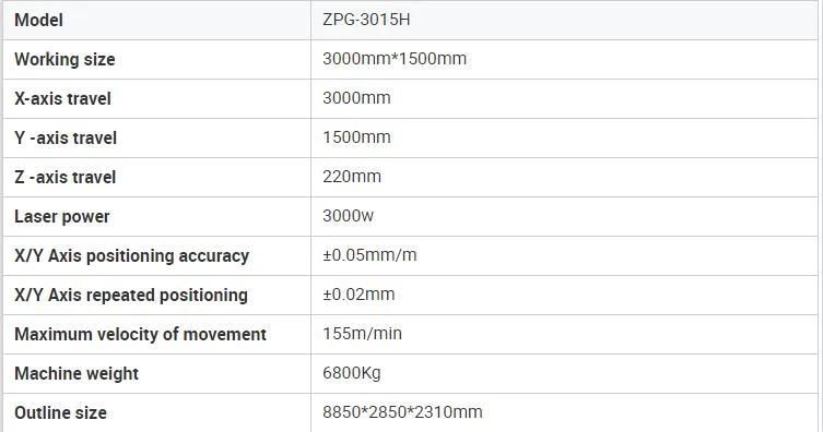 3kw Fiber Laser Cutting Machine with Dual Tables