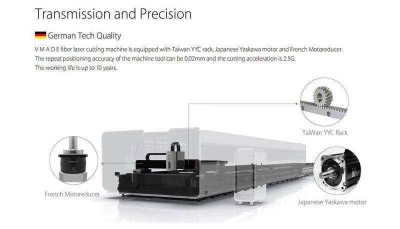 Double Table Fiber Laser Large Size High Power 8kw 12kw 20kw Enclosed Cover Ipg Laser Cutting Machine