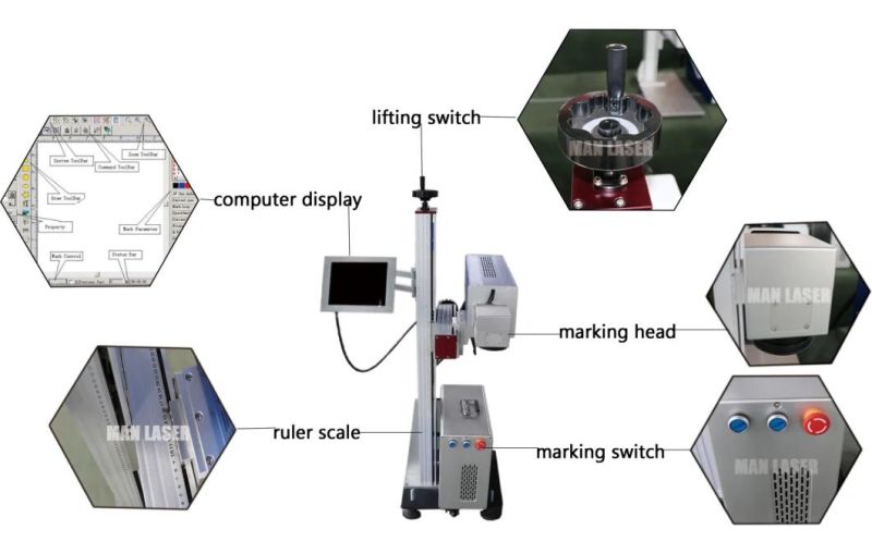 Flying/Automation CO2 Laser Marking/Engraving Machine for Paper /Cloths/Non Metal Materials