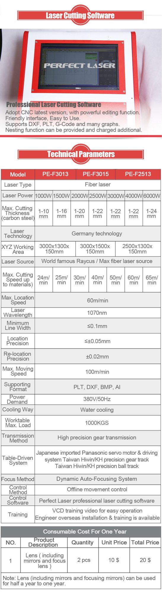 Fast Speed and Lowcost 1000W 2000W Fiber Metal Laser Cutting Machine