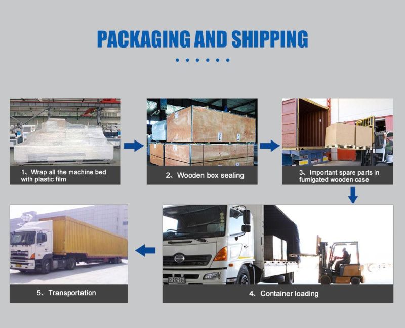 Aluminum Steel Hot Selling Product 3015 Metal Fiber Laser Cutting Machine