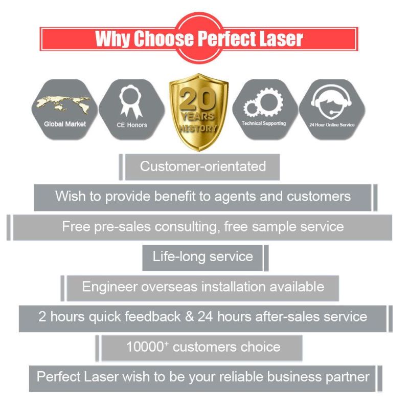 Hot Sale Marking Equipment 10W 30W 60W Paper Plastic CO2 Laser Marker