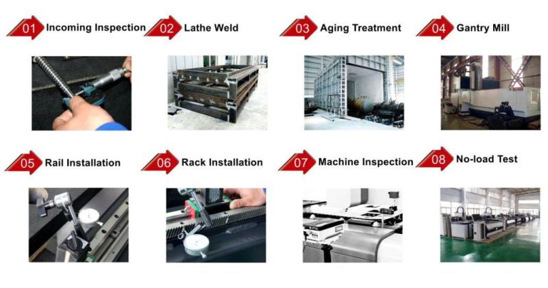 Cci Laser Metal Sheet Fiber CNC Laser Cutting Machine Price