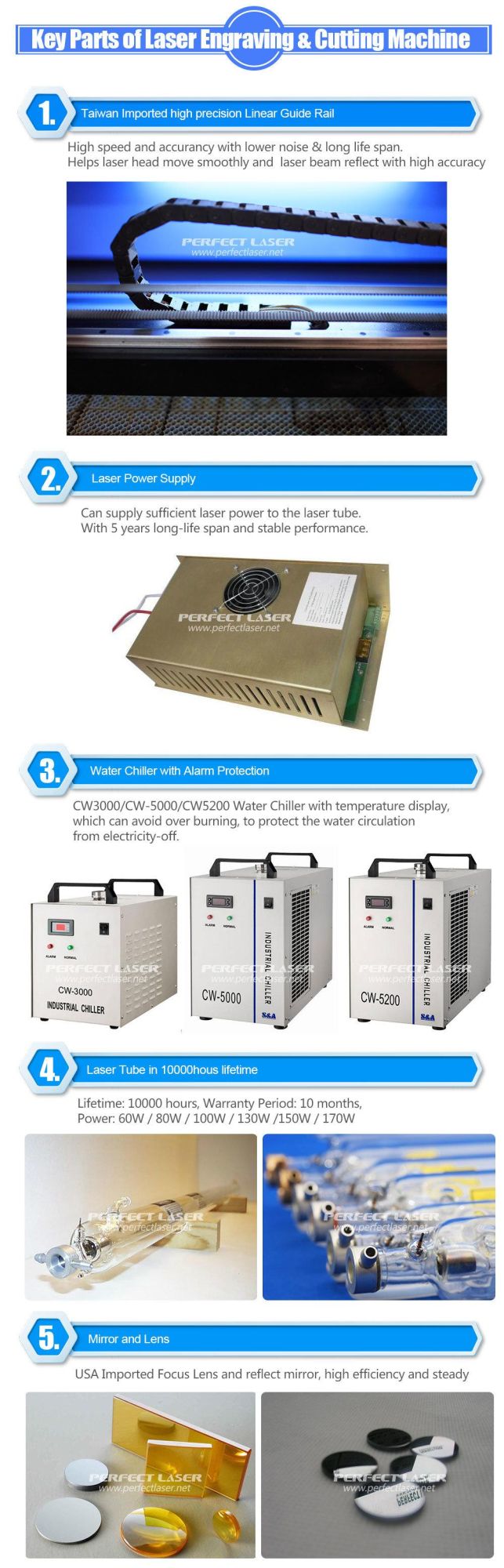 Cheap Wholesale Plastic Acrylic CO2 Laser Cutting Engraving Machine