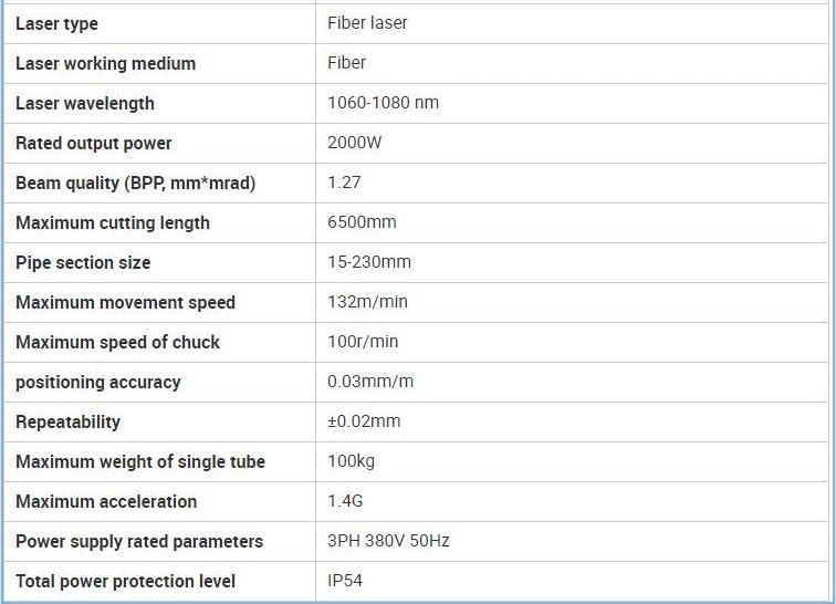 Professional Metal Round Square Tube Pipe Laser Cutterr