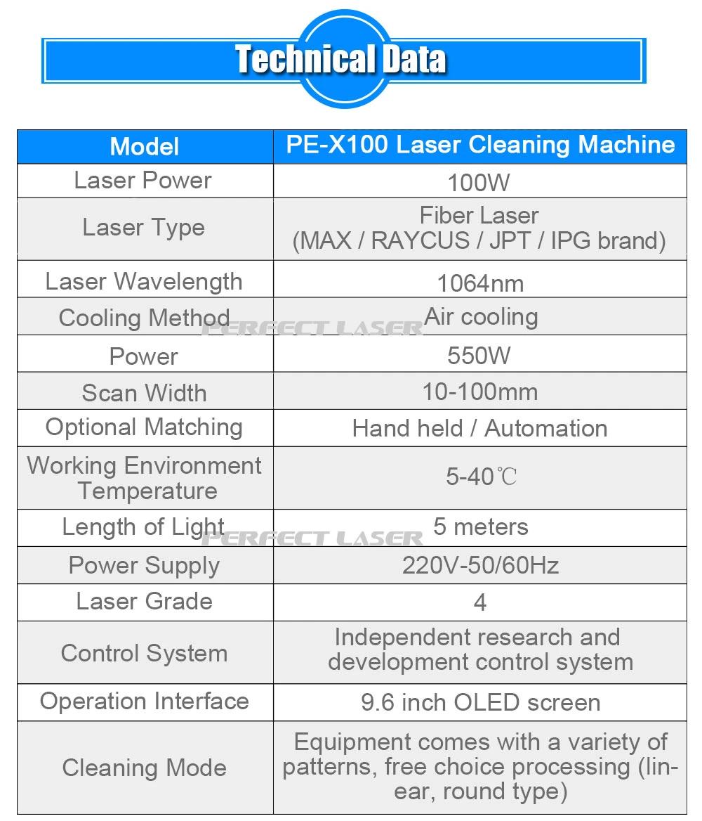 100W 200W Laser Rust Removal Machine for Metal Mold