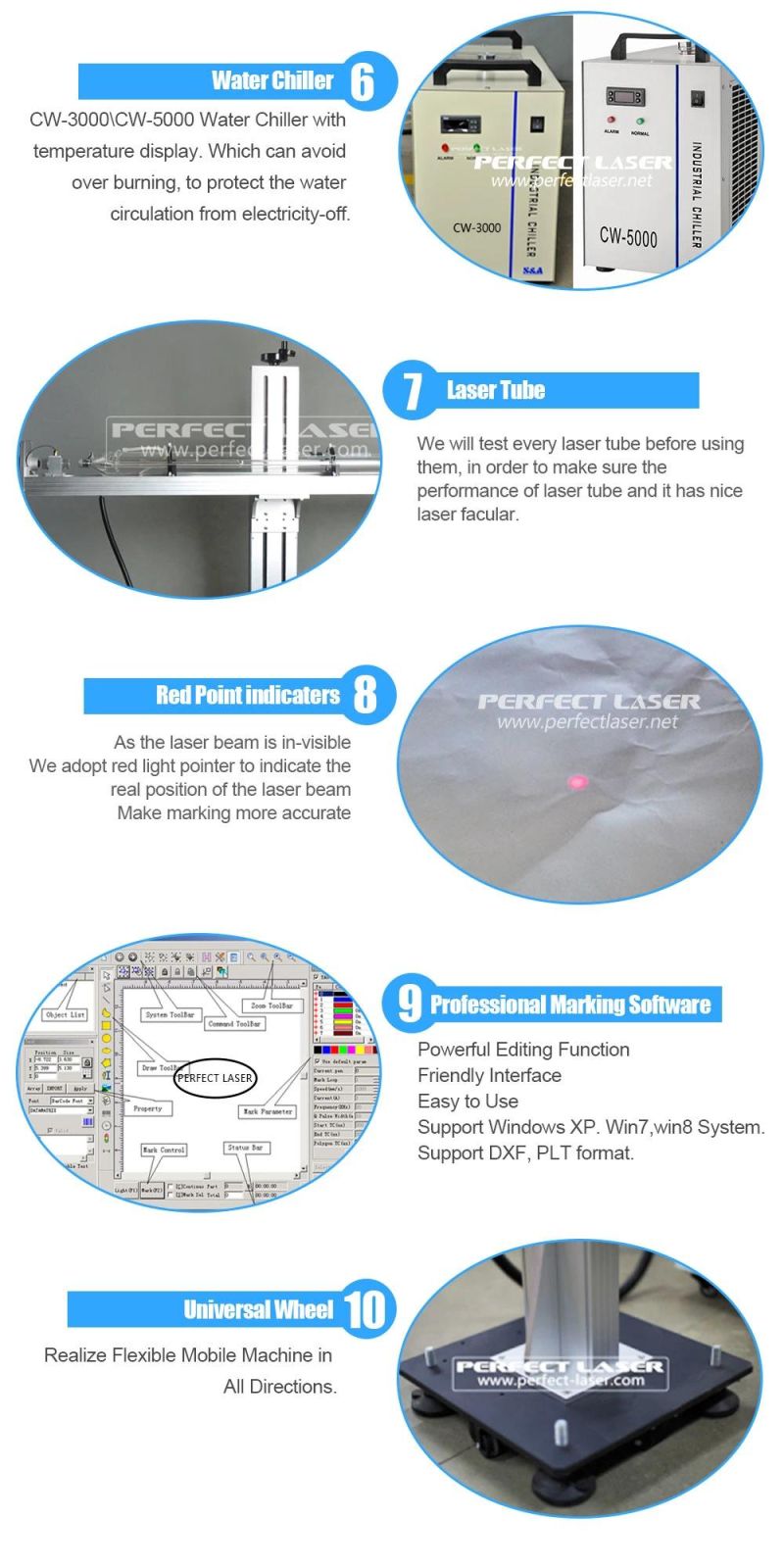 CNC Galvo CO2 Laser Marker Machine