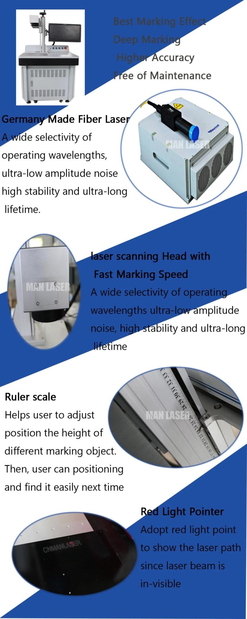 50W Portable Desktop Fiber Metal Pen Ceramic Logo Laser Engraving Machine