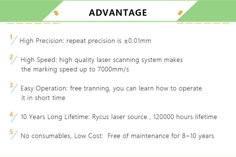 Lbc30 30W CO2 Laser Marking Machine for PVC/PPR/HDPE Pipe Fly Mode for Automatic Production Laser Machinery
