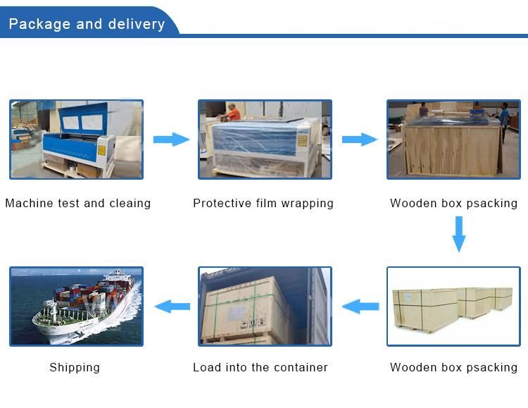 100W 130W 150W Laser Cutting Machine 1610 Laser Engraving Machine for Paper Portable Hsg Acrylic Leather Aluminum Carpet Die Board 1600*1000