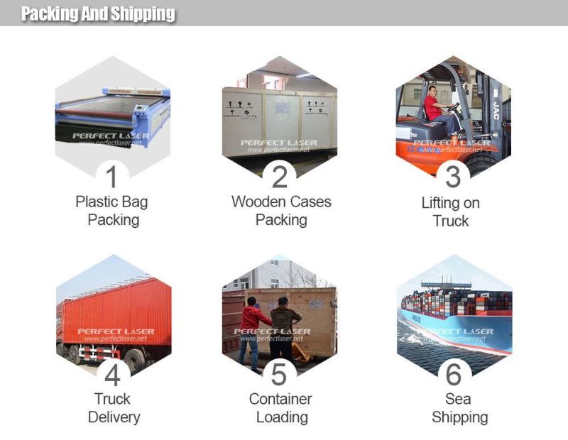 Garment Leather CO2 Laser Engraving and Cutting Machine