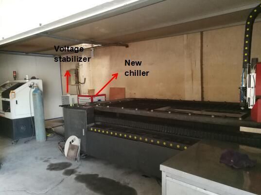 Promote YAG Laser/CO2 Laser Cutting Machine to 1000W Fiber Laser Cutting Machine