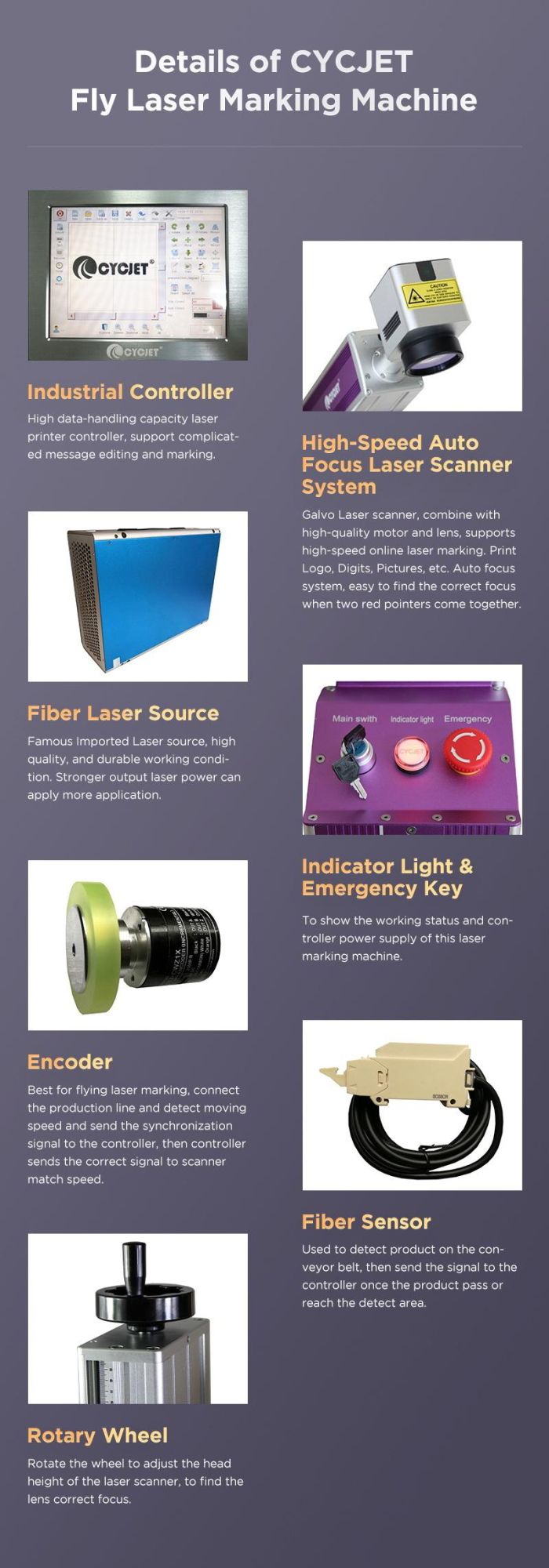Cycjet High-Speed Fiber Fly Laser Marking Machine for PVC/PE/PPR Pipe