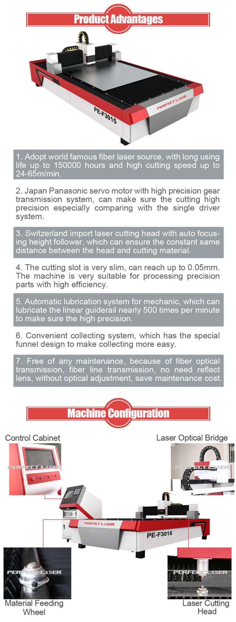 Fast Speed and Lowcost 1000W 2000W Fiber Metal Laser Cutting Machine