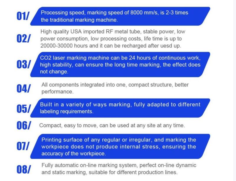 20W/ 30W/50W CO2 Fiber Laser Marking Machine for Leather Clothing