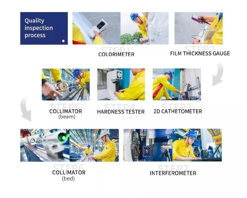 Metal Sheet Loading and Uploading Equipment for Ms Ss