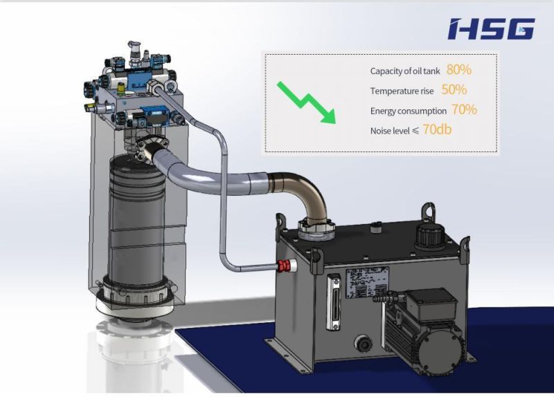 Oil-Electric Hybrid Bending Machine