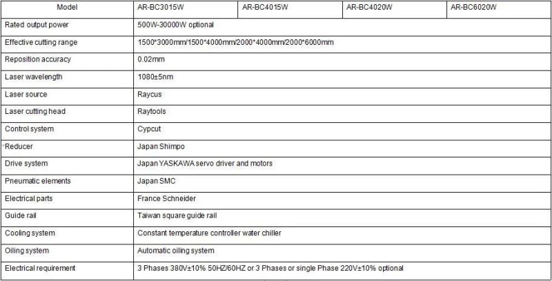 Arcsec Drive CNC Stainless Steel Aluminium Sheet Metal Fiber Laser Cutting Machine Price