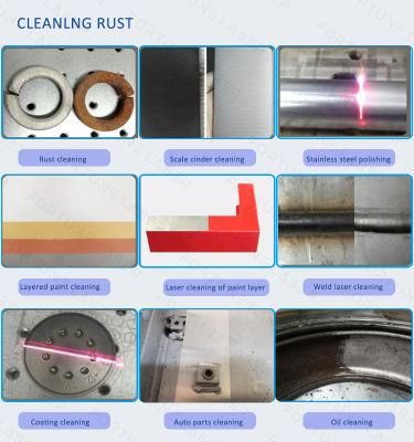 Continuous Pulse Laser Cleaning Machine for Sale