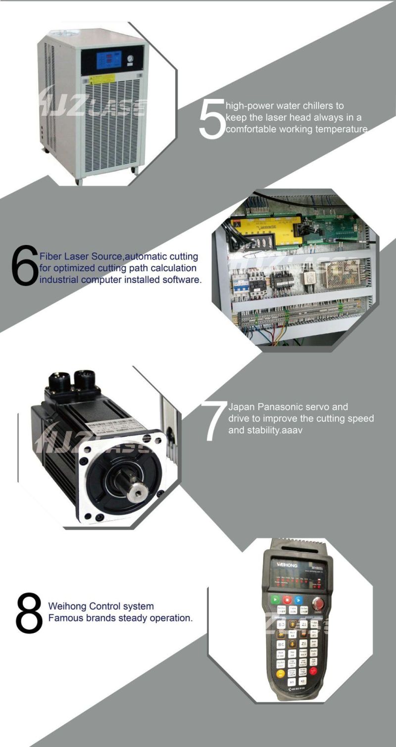 Fast Speed 1000W 2000W 3000W Sheet Metal Fiber Laser Cutting Machines Factory Price