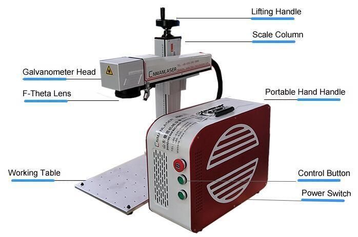 20W Portable Laser Marking Machine for Phone Shell Rings