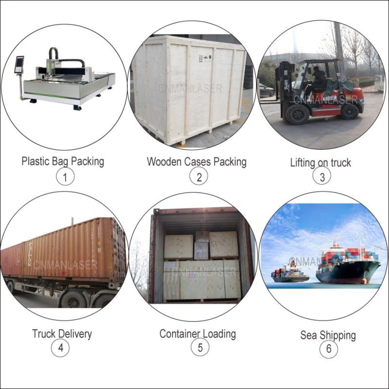 CNC Fiber Laser Cutting Machine for Metal Plate& Pipes