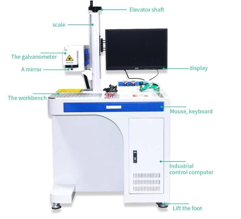 Zpg ISO, CE Certificated 3W UV Laser Marking Machine for Plastics Metals Ceramic Leather Jeans Cloth in Italy/Brazil/Turkey