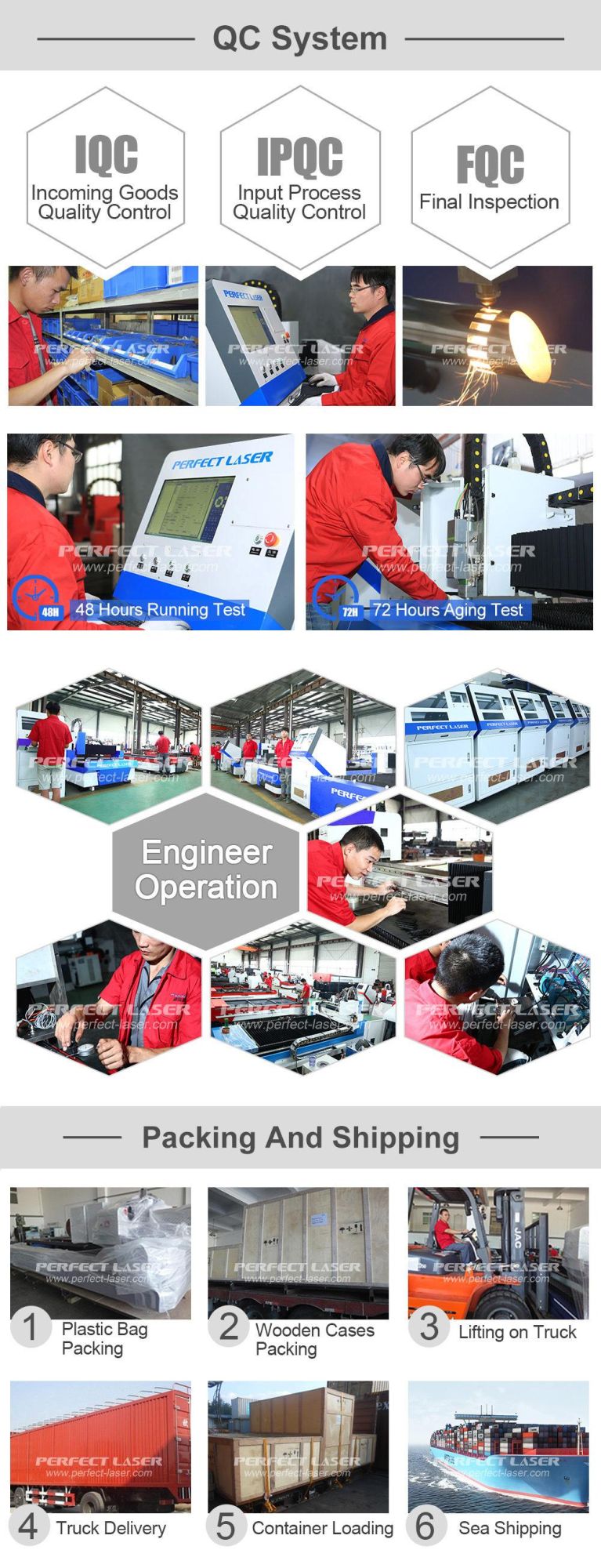 Stainless Steel Metal Tube and Pipe Fiber Laser Cutter Machine