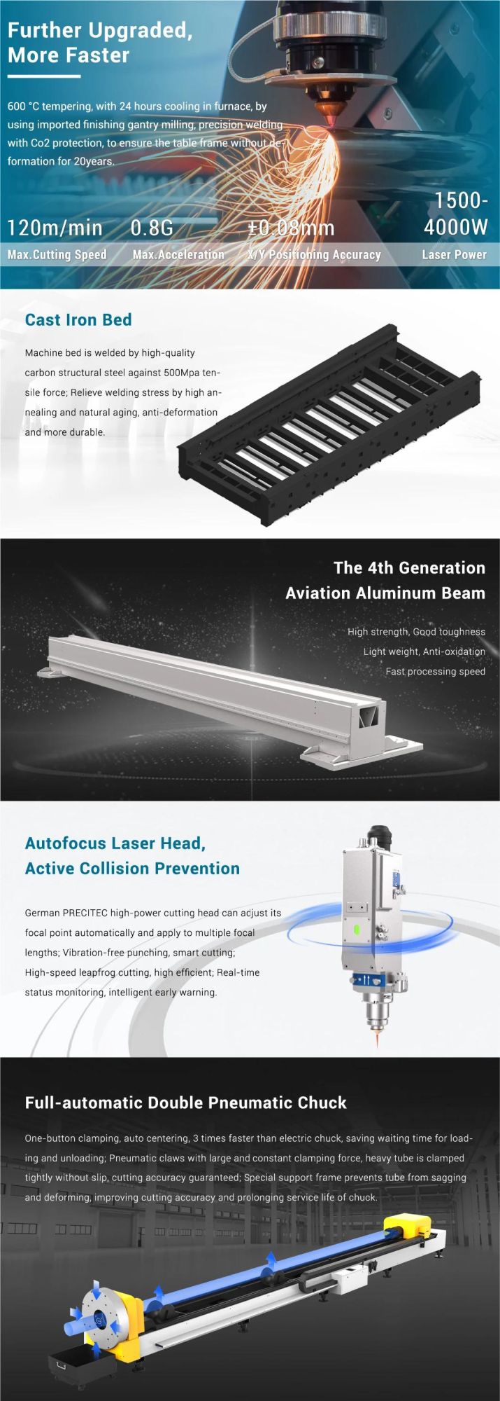 Reliable Supplier in China Metal Tube and Plate Fiber Laser Cutting Machine