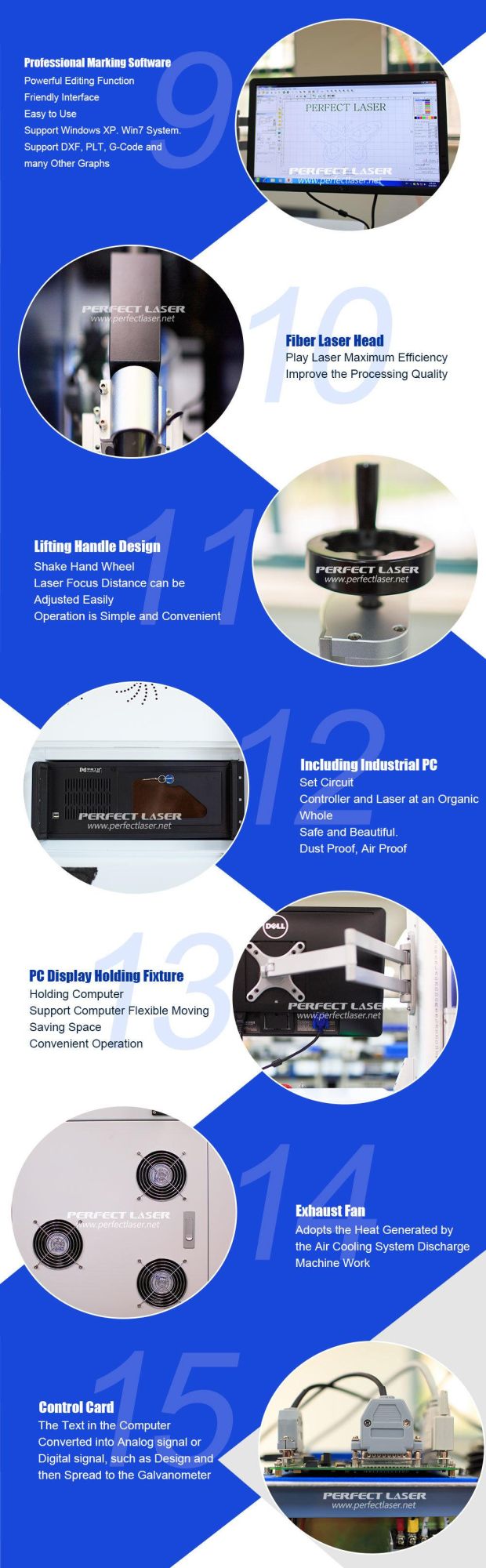 Serial Number Fiber Laser Marking Machine for Animal Ear Tag