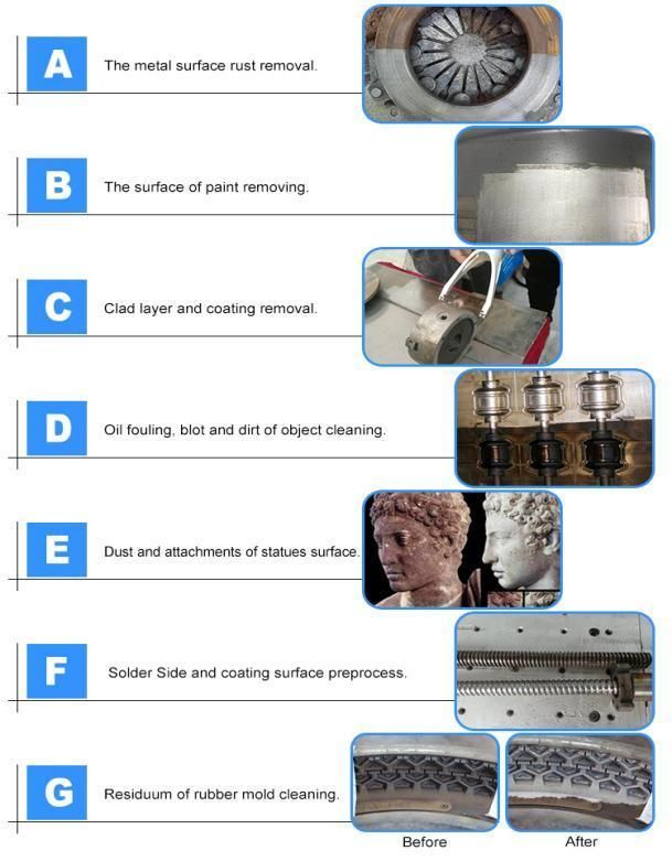 Handheld Laser Rust Removal Laser Cleaning Machine with Wholesale Price