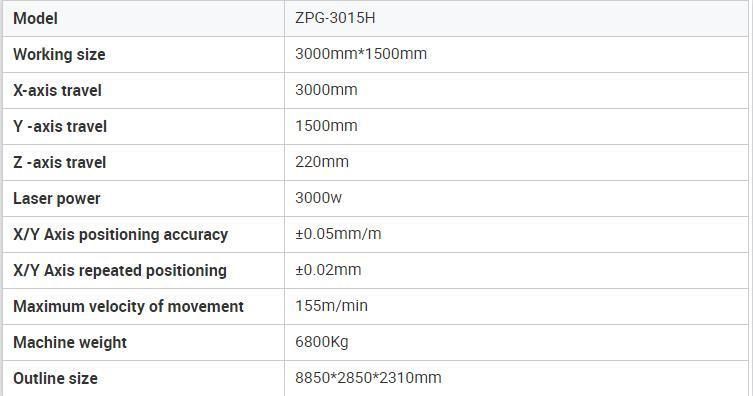 1-20 Kw Full Closure Fiber Laser Cut Machine for Metal