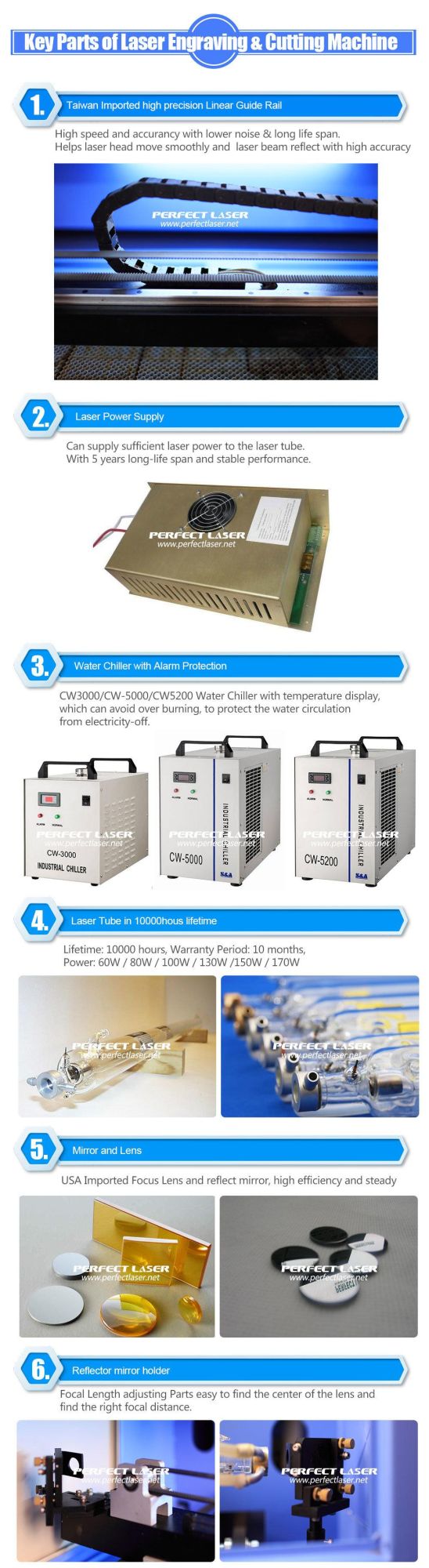 60W Wood Acrylic CO2 Laser Engraving Cutting Machine