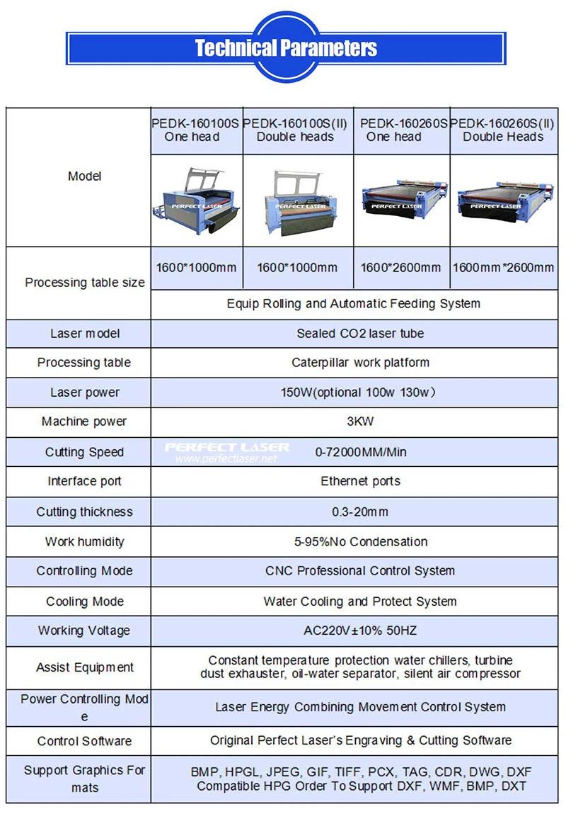 Large-Format Garment Laser Cutter with Auto Feeding System