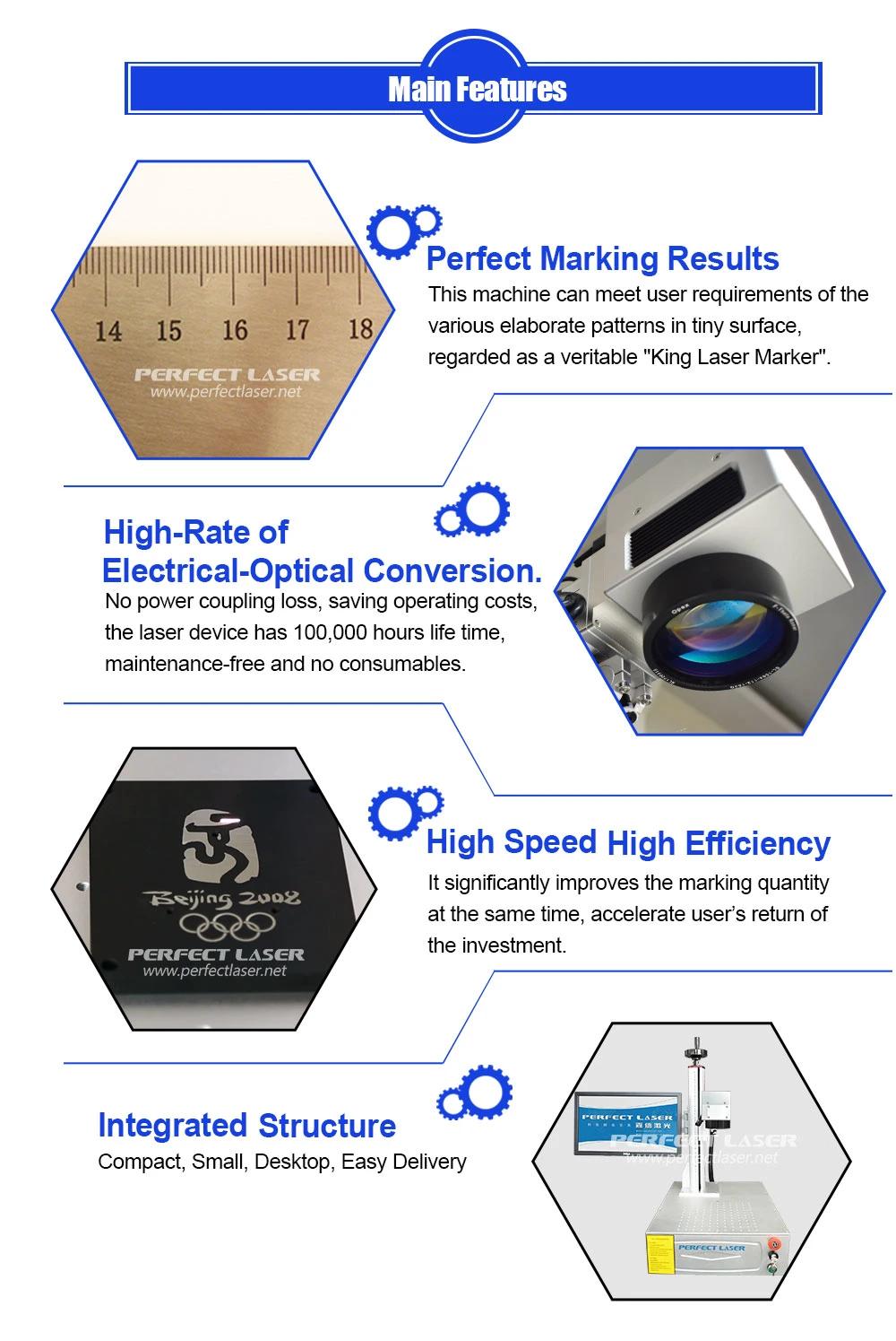 20W 30W 50W Metal Fiber Laser Marking Machine