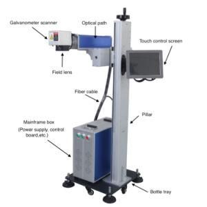 High Quality Laser Marking Printer for Plastic Products/Laser Printer/Inkjet Printer for PVC Double-Outlet /Four -Outlet Pipes