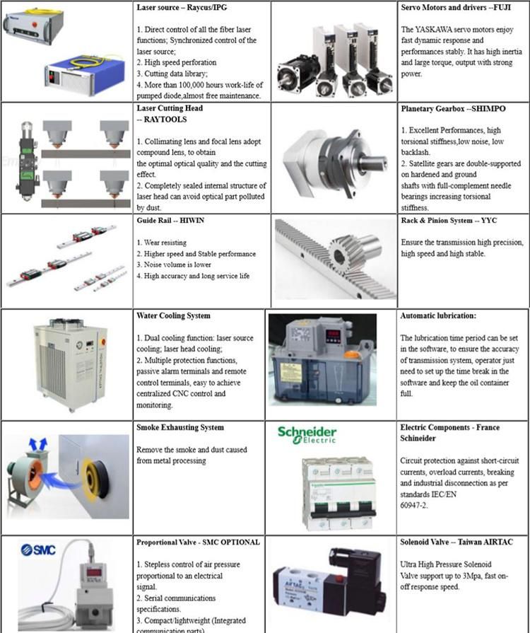 Aluminum Steel Hot Selling Product 3015 Metal Fiber Laser Cutting Machine