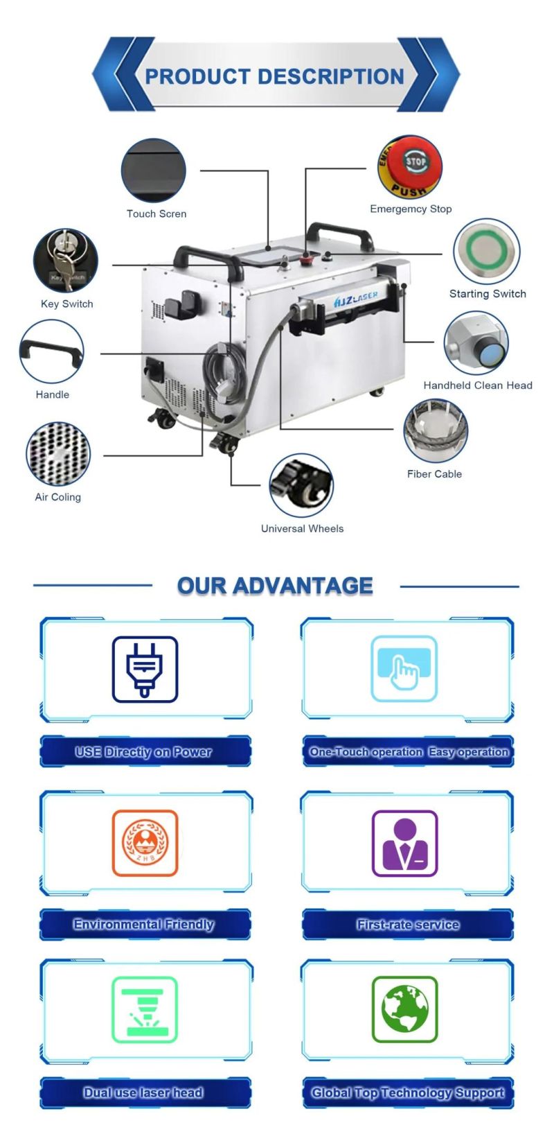 Handheld Laser Cleaning Machine for Cleaning Rust Oil Painting Coating
