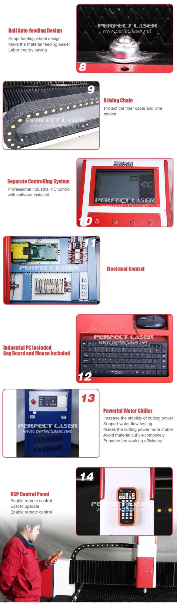 1000W 2000W CNC Stainless Steel Metal Fiber Laser Cutting Machine