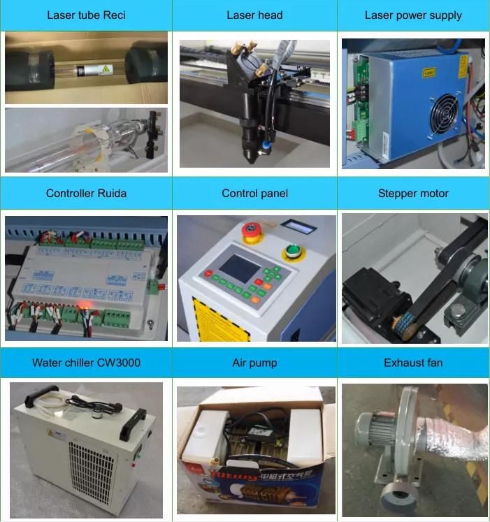 CO2 Laser Machine CO2 Laser Machine Prices 100W/150W CO2 Laser Machine Price